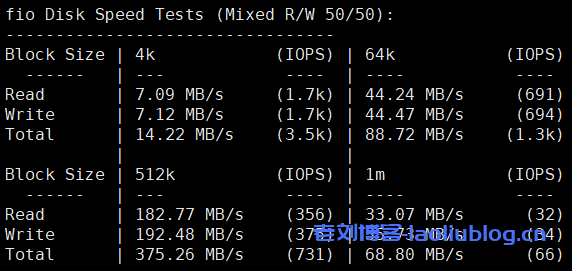 静态ipvps（静态ipv6怎么设置）